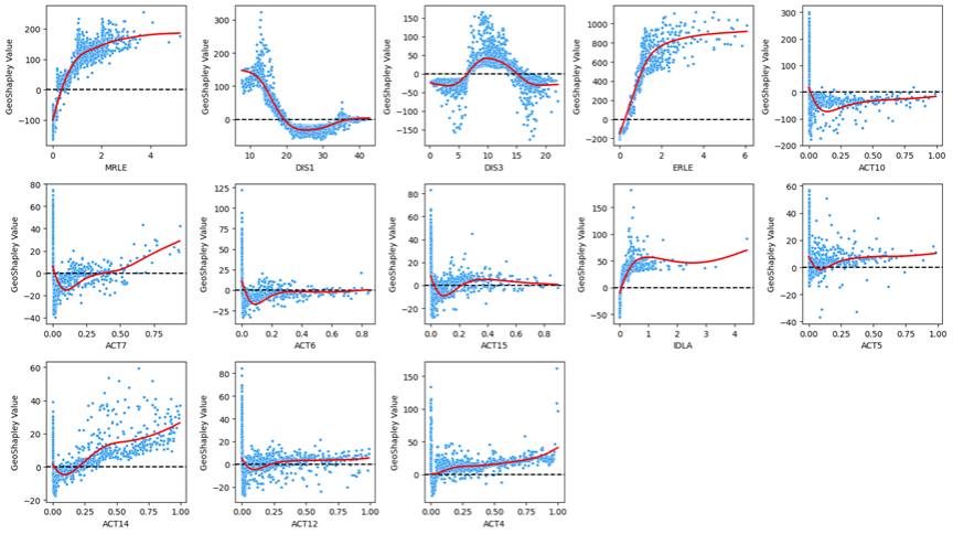 论文成果展示图 论文成果展示图
