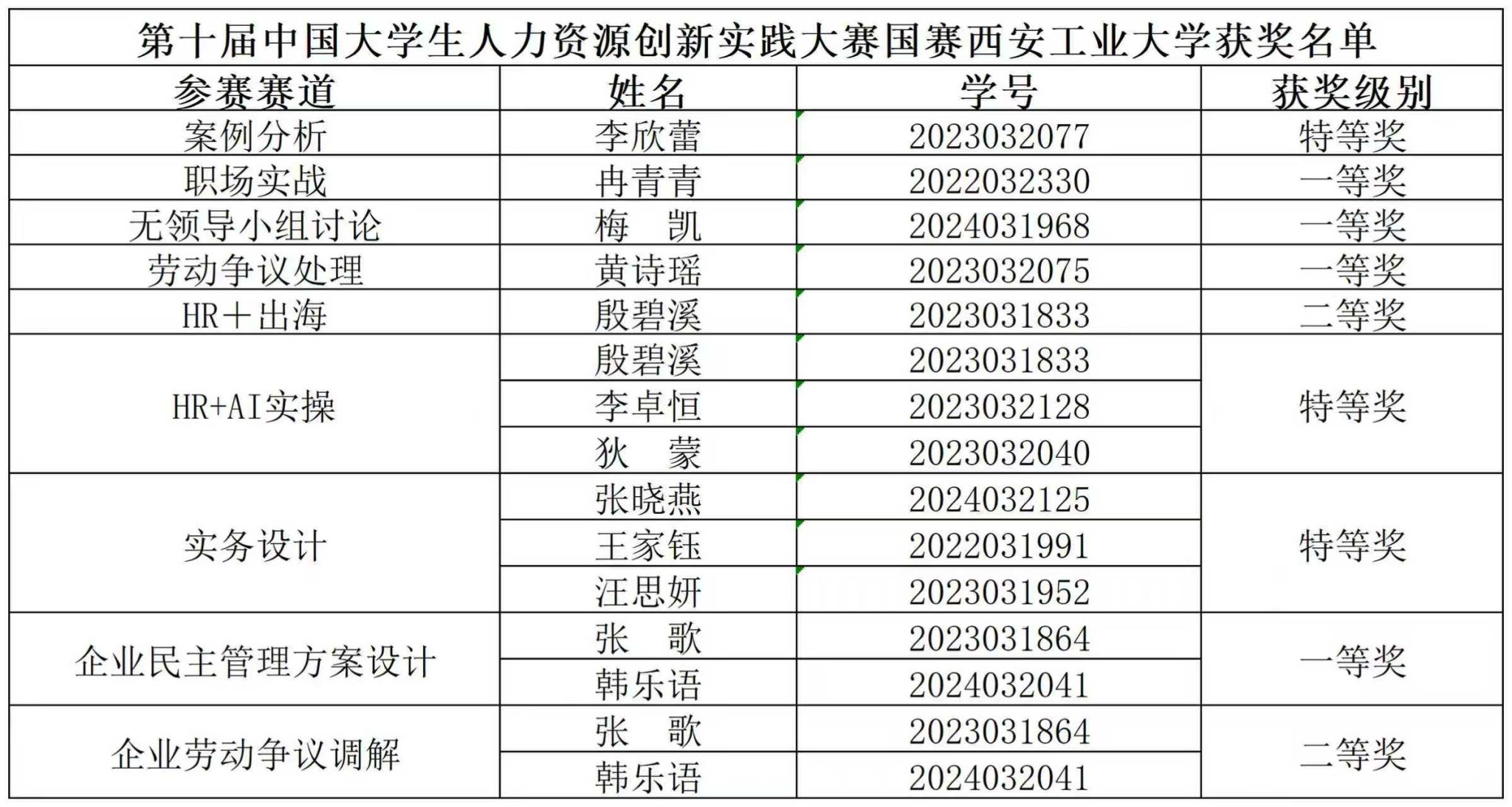 说明: 微信图片_20251127232339_25_134 说明: 微信图片_20251127232339_25_134